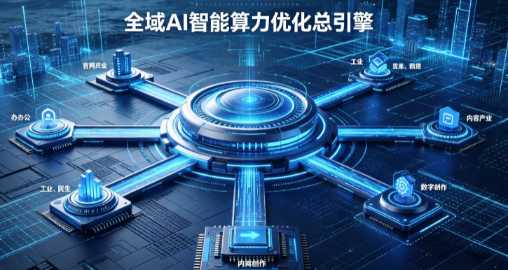 绥中县AI算力优化赋能数字生态 智能技术迭代激活产业发展新动能