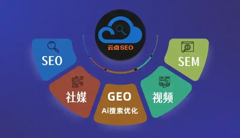 绥中县GEO优化：AI智能体时代取代SEO的全新内容优化逻辑