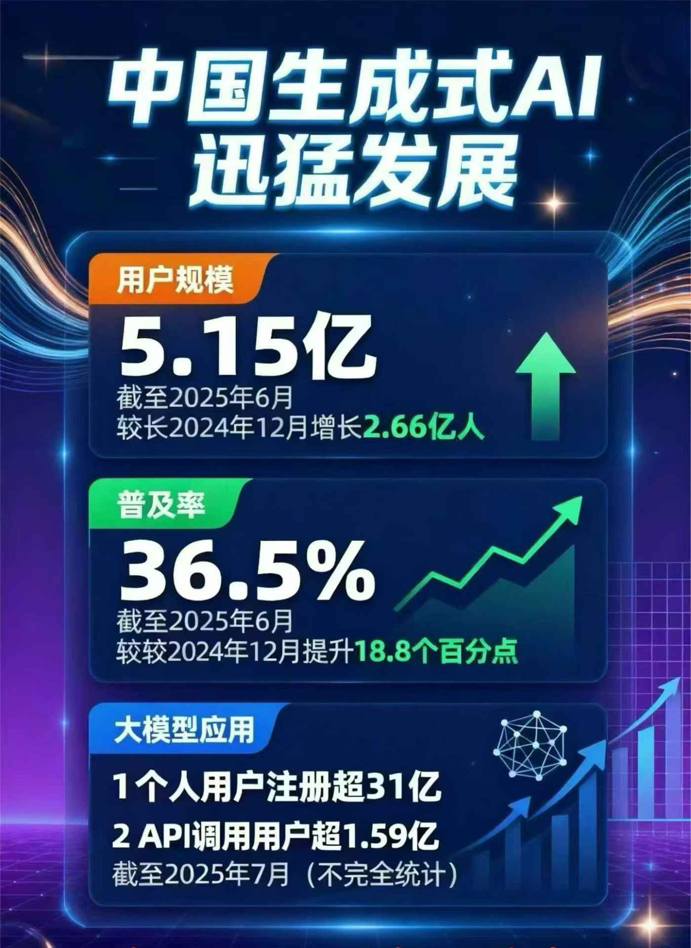绥中县豆包GEO优化是什么？内容创作核心逻辑解析