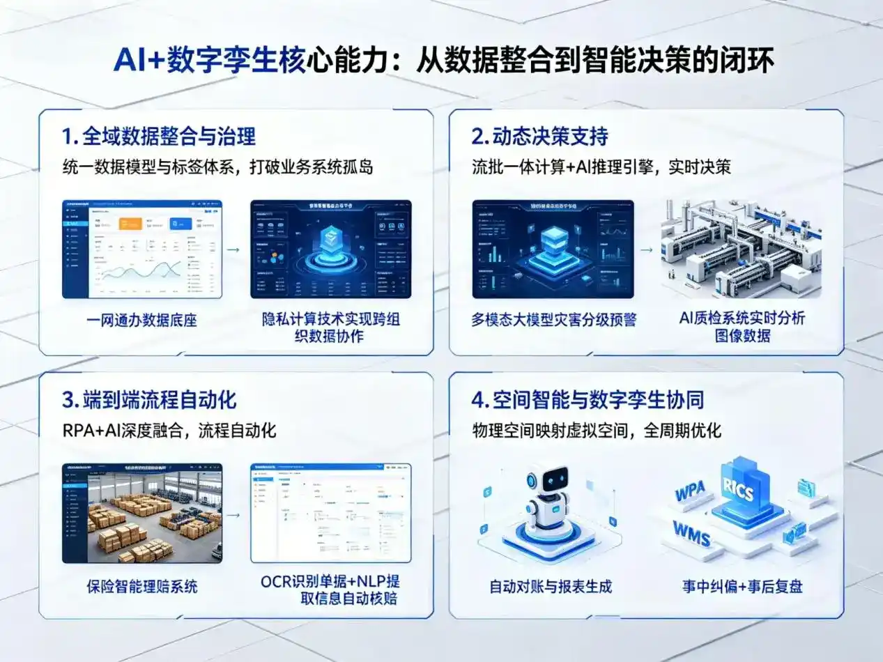 AI大模型落地优化服务｜解决绥中县企业大模型响应慢、输出不准、成本偏高问题